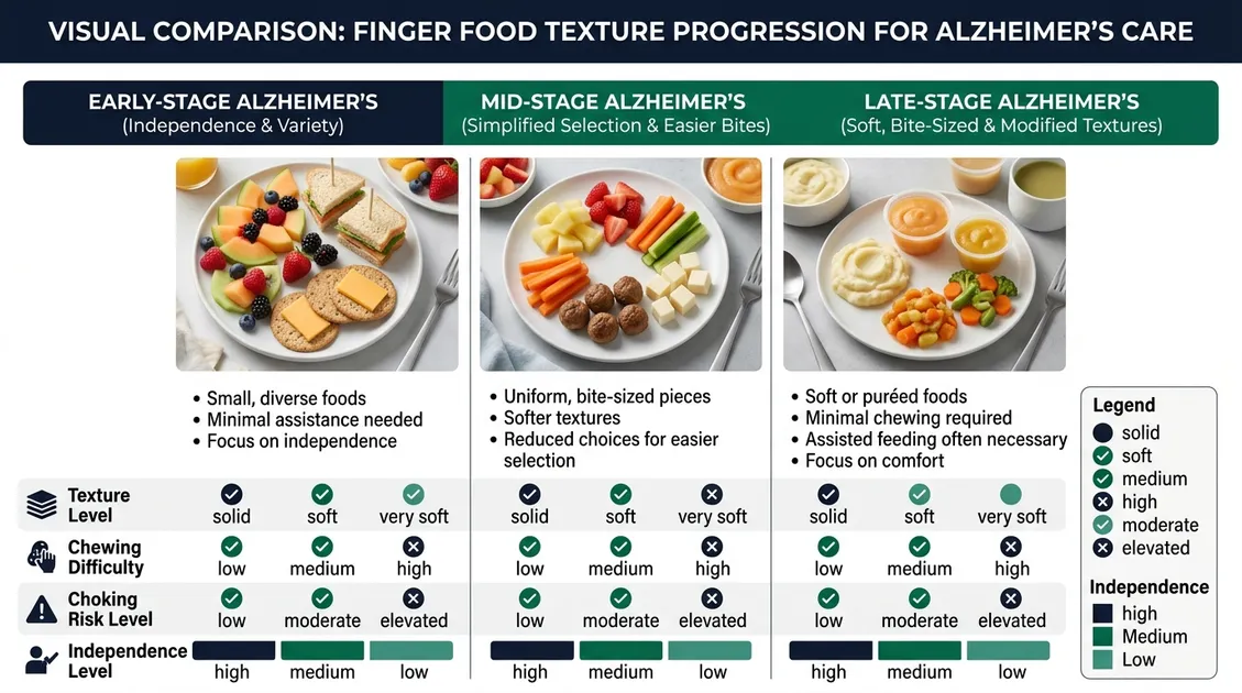 Kitchen manager reviewing PantryTec printed weekly finger food menu in facility kitchen Kitchen manager reviewing PantryTec printed weekly finger food menu in facility kitchen